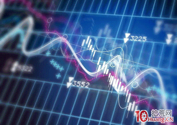 炒股的十個階段，測試你到瞭哪裡？,拾荒網