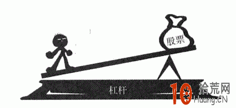 期權入門:詳解期權保證金是什麼 期權入門:詳解期權保證金是什麼,拾荒網