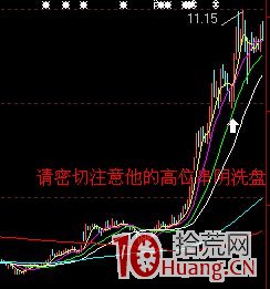 高位串陰洗盤的股票識別與提防(圖解) 高位串陰洗盤的股票識別與提防(圖解),拾荒網