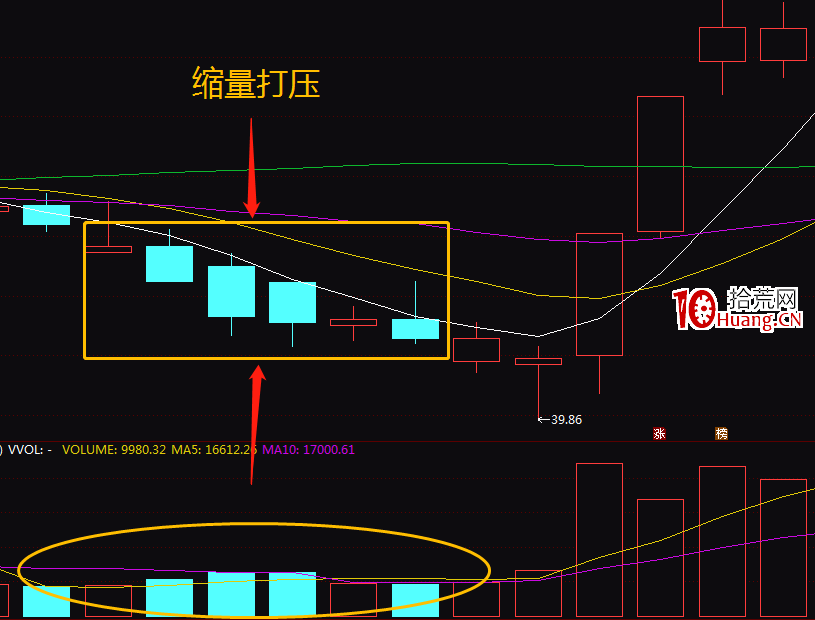 最最常見的三種莊傢洗盤手法(圖解) 最最常見的三種莊傢洗盤手法(圖解),拾荒網