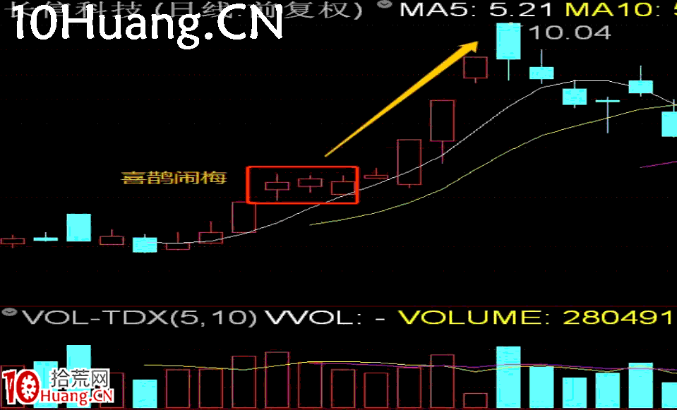 長陽技術8法 第一招:喜鵲鬧梅(圖解) 長陽技術8法 第一招:喜鵲鬧梅(圖解),拾荒網