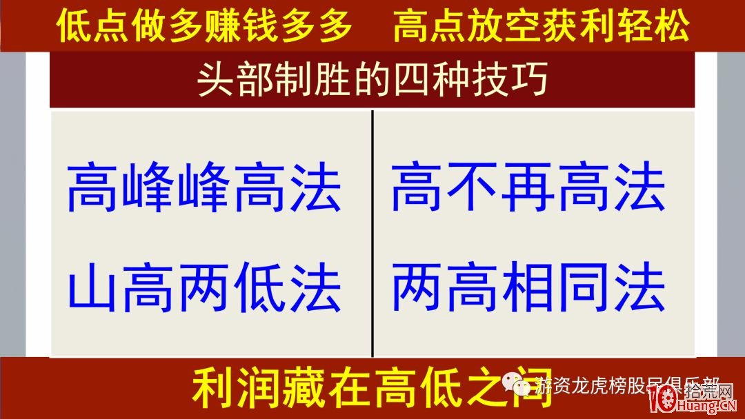頭部致勝秘籍,拾荒網