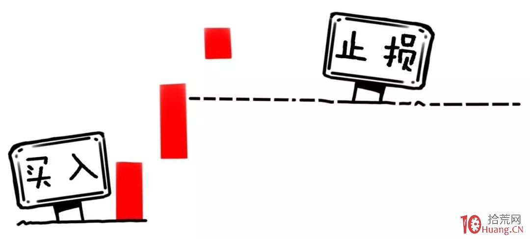 簡單易懂的5日均線止損法，短線操作再不被套（漫畫圖解）,拾荒網
