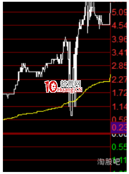 塞外書生:一個短莊被襲後的堅定與困苦(圖解) 塞外書生:一個短莊被襲後的堅定與困苦(圖解),拾荒網