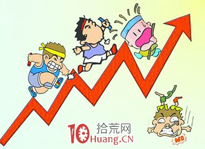 學纏論應該具備的炒股心態,拾荒網