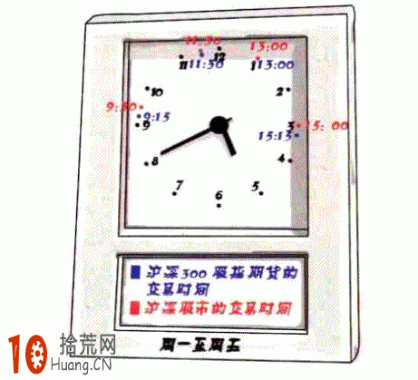 股指期貨（IF、IC、IH）交易時間是什麼時候,拾荒網