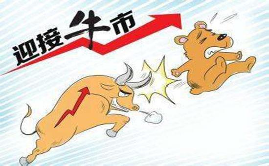 一套短線實用的基礎復盤方法,拾荒網