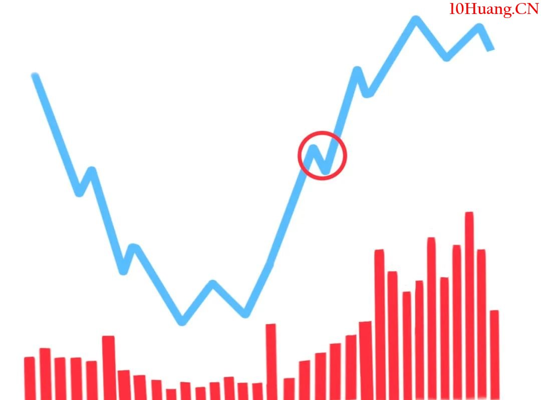 講講專業人員怎麼做T(漫畫圖解) 講講專業人員怎麼做T(漫畫圖解),拾荒網