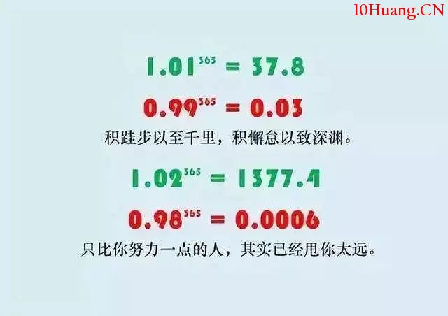 炒股養傢談炒股:守住內心的寂寞 炒股養傢談炒股:守住內心的寂寞,拾荒網