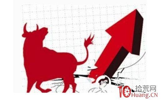 炒股從穩定虧損到穩定盈利之二：減少無效操作,拾荒網