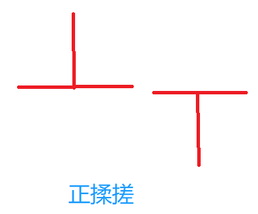 一種經典的莊傢洗盤手法——揉搓戰法(圖解) 一種經典的莊傢洗盤手法——揉搓戰法(圖解),拾荒網