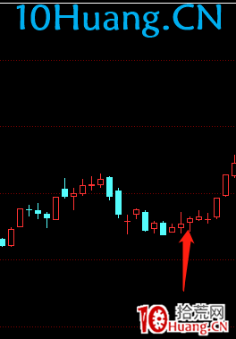 我是如何做中線的?(圖解) 我是如何做中線的?(圖解),拾荒網