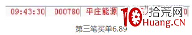 強勢股買入三大戰法之低吸戰法(圖解) 強勢股買入三大戰法之低吸戰法(圖解),拾荒網