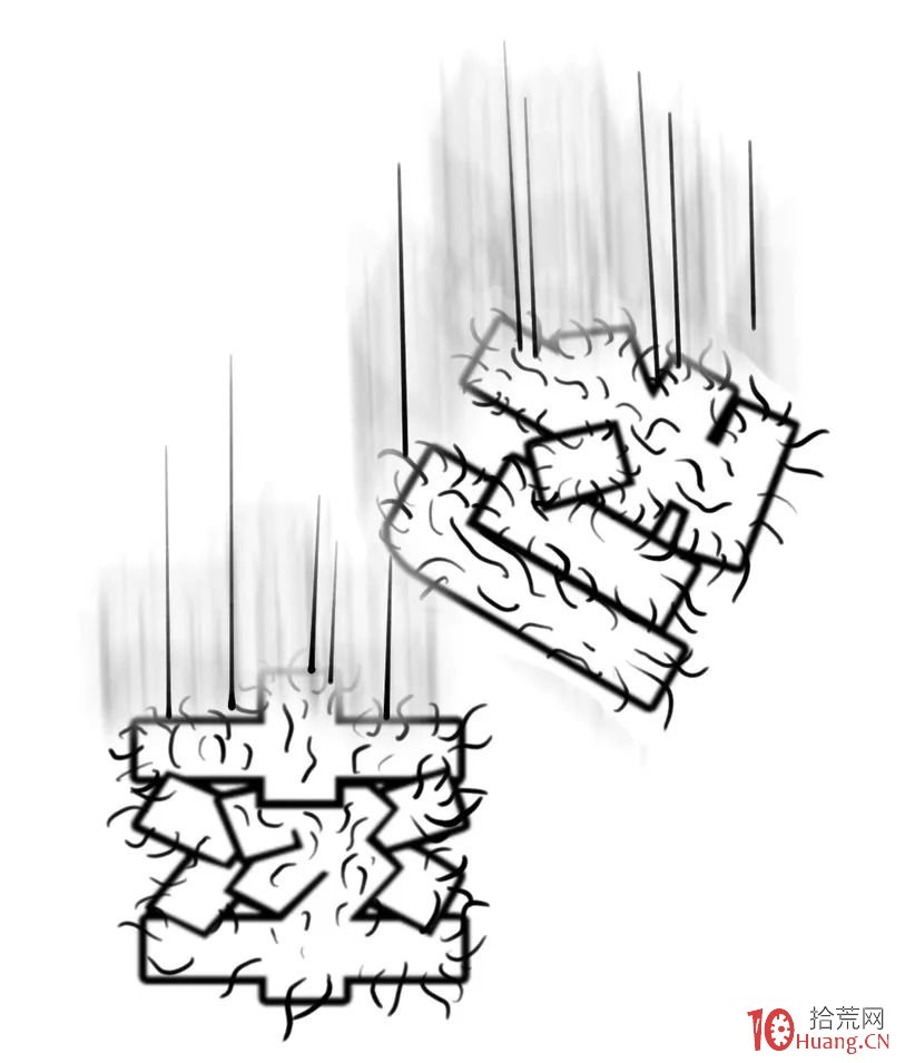 十步玩轉價值投資選股法(漫畫圖解) 十步玩轉價值投資選股法(漫畫圖解),拾荒網