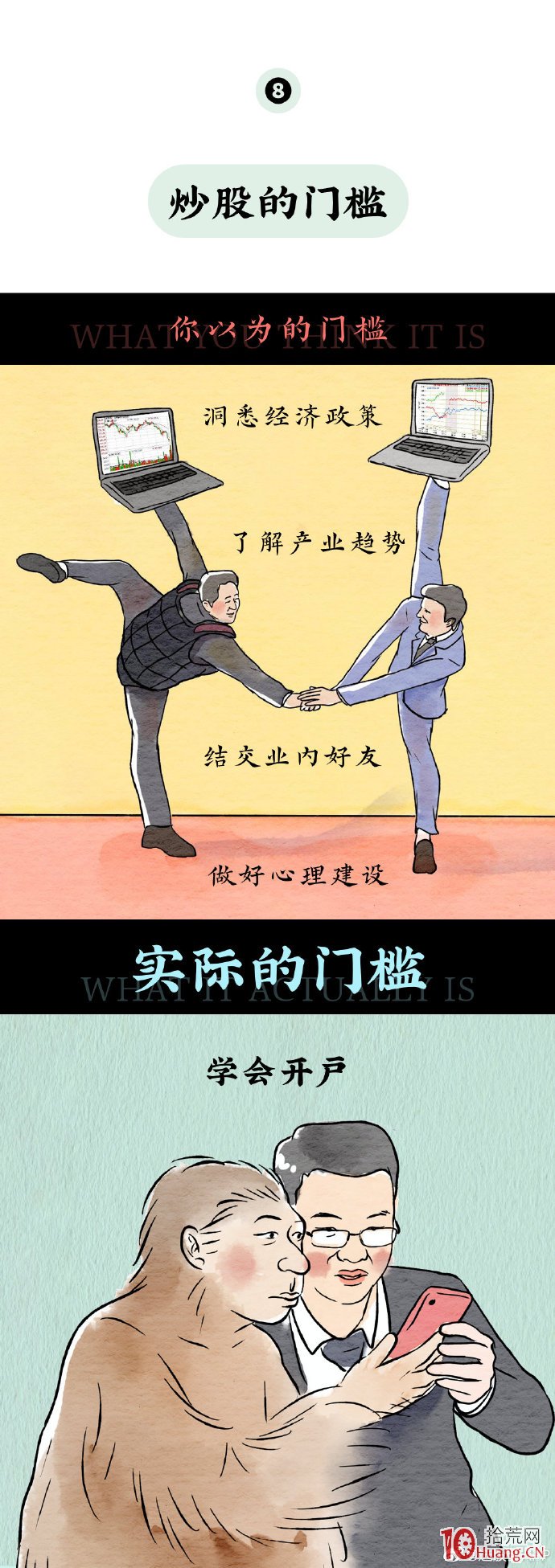 牛市的門檻有多高？？？,拾荒網