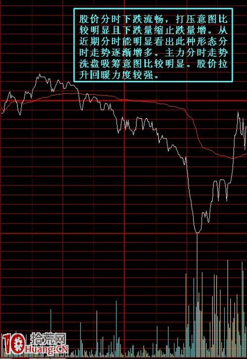 圖解什麼是吸洗合並式洗盤 圖解什麼是吸洗合並式洗盤,拾荒網
