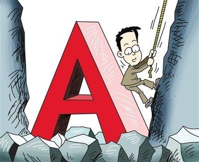 預期差是什麼？關於預期差戰法（圖解）,拾荒網