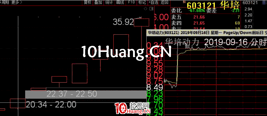 長陽技術8法 第四招:T字板開闡放水(圖解) 長陽技術8法 第四招:T字板開闡放水(圖解),拾荒網