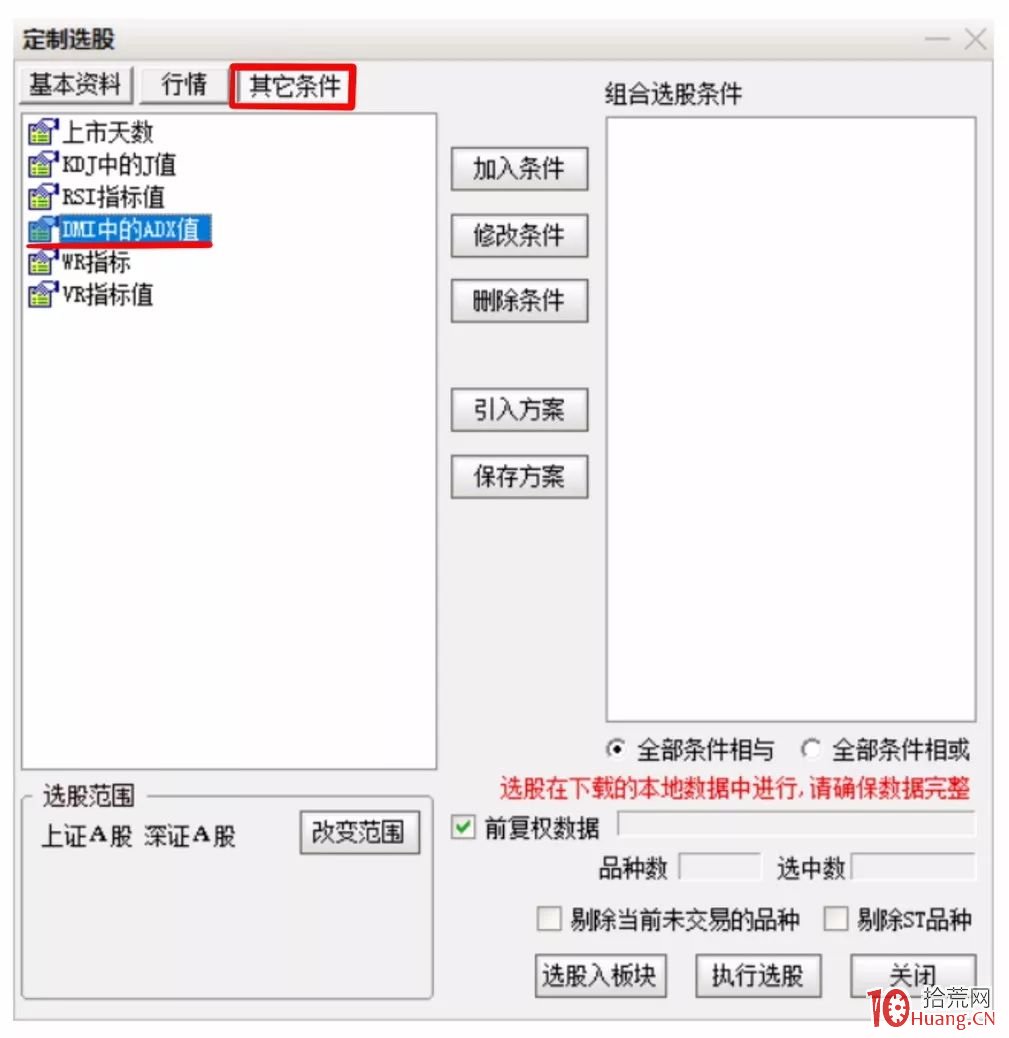 早盤選股法——選出5隻股4隻漲停?這個選股法竟然這麼神奇!(漫畫圖解) 早盤選股法——選出5隻股4隻漲停?這個選股法竟然這麼神奇!(漫畫圖解),拾荒網