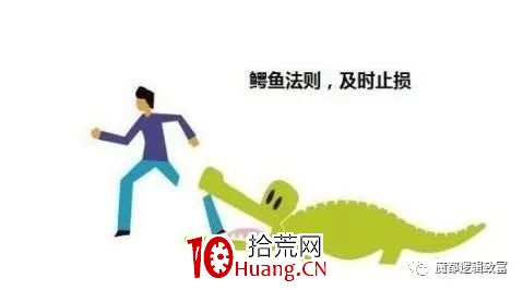 讓散戶在股市中賺錢的習慣系列之止損(一) 讓散戶在股市中賺錢的習慣系列之止損(一),拾荒網