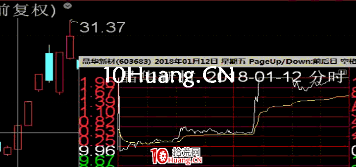 長陽技術8法 第四招:T字板開闡放水(圖解) 長陽技術8法 第四招:T字板開闡放水(圖解),拾荒網