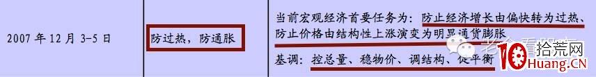 輕松選股系列之一(幹貨):中央經濟工作會議的2大妙用(圖解) 輕松選股系列之一(幹貨):中央經濟工作會議的2大妙用(圖解),拾荒網