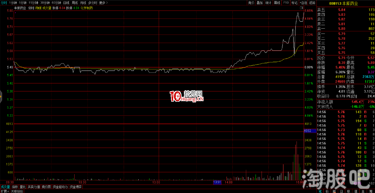 塞外書生:一個短莊被襲後的堅定與困苦(圖解) 塞外書生:一個短莊被襲後的堅定與困苦(圖解),拾荒網