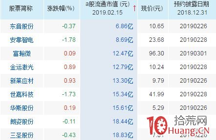 年報潛伏戰法(圖解) 年報潛伏戰法(圖解),拾荒網