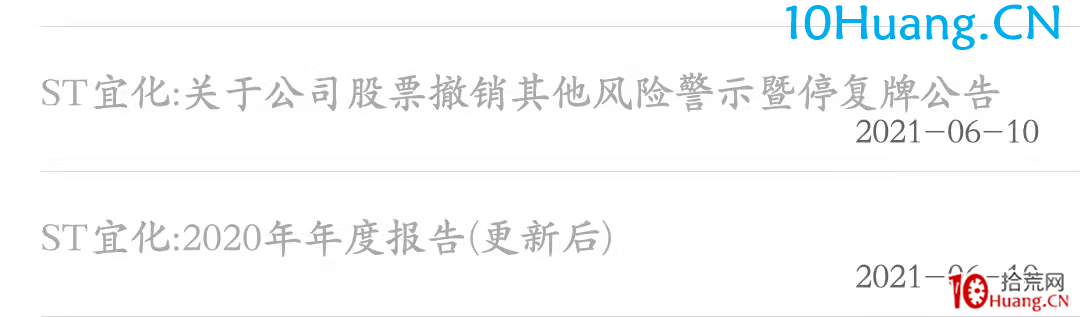 我是如何做中線的?(圖解) 我是如何做中線的?(圖解),拾荒網