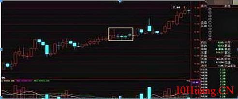 串陰洗盤手法分析（附圖）,拾荒網