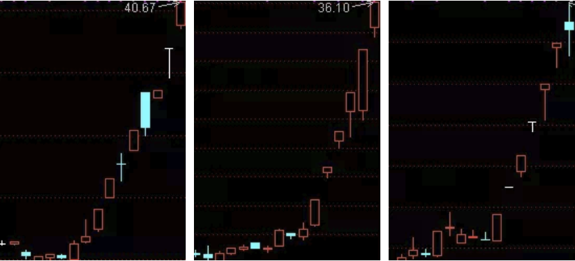 如何通過集合競價選股（圖解）,拾荒網