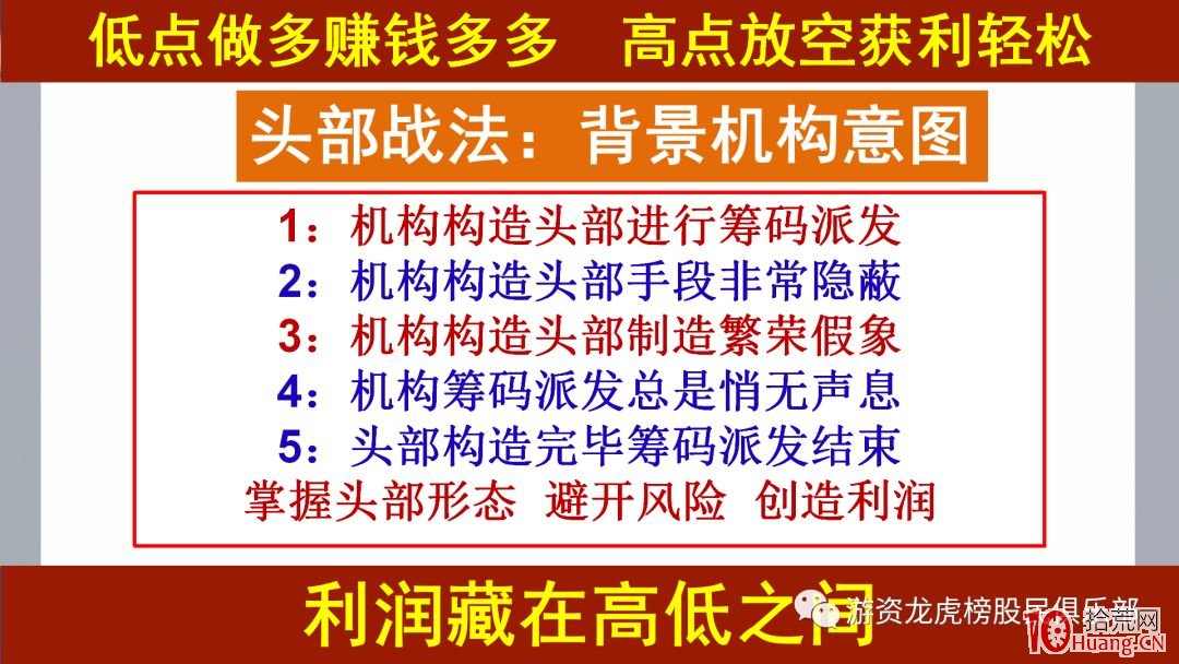 頭部致勝秘籍,拾荒網
