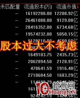 如何識別股票好壞？一隻好股票必有這些特點（圖解）,拾荒網