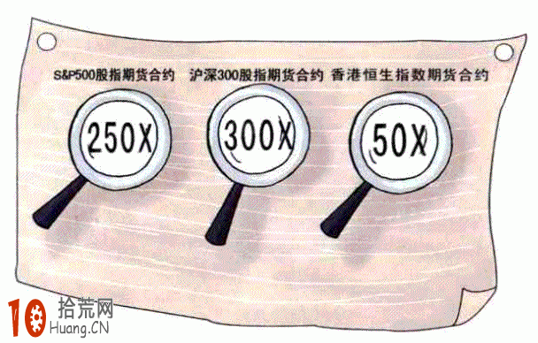 期貨合約價值如何計算 交易一手股指期貨要多少錢,拾荒網