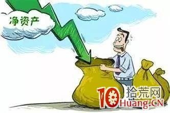 市凈率是什麼_股票術語詳解,拾荒網