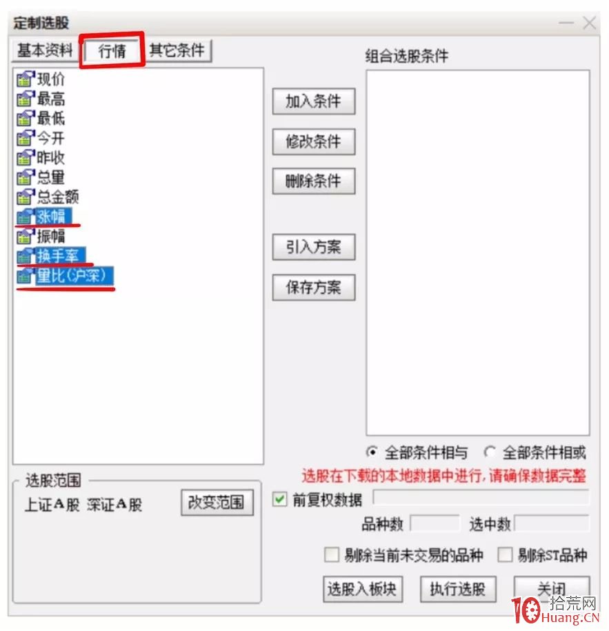 早盤選股法——選出5隻股4隻漲停?這個選股法竟然這麼神奇!(漫畫圖解) 早盤選股法——選出5隻股4隻漲停?這個選股法竟然這麼神奇!(漫畫圖解),拾荒網