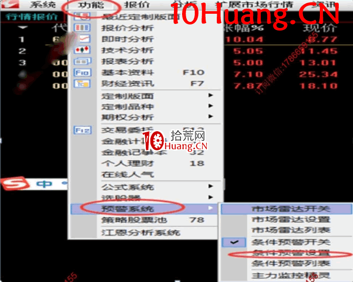 強者恒強戰法深度教程5：強者恒強預警器的安裝（圖解）,拾荒網