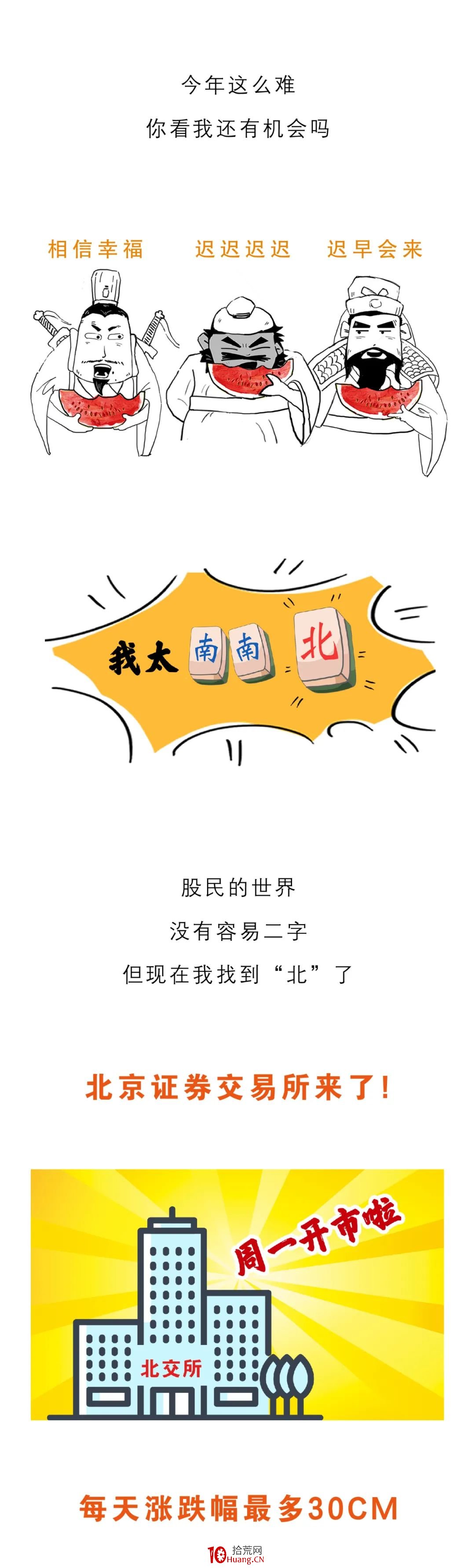 3分鐘學成北交所攻略！北交所股票交易規則快速入門知識（漫畫圖解）,拾荒網