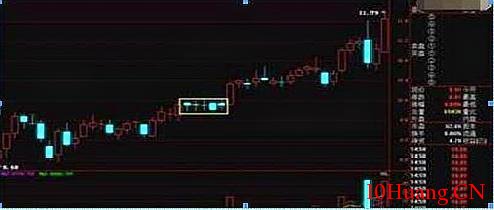 串陰洗盤手法分析（附圖）,拾荒網