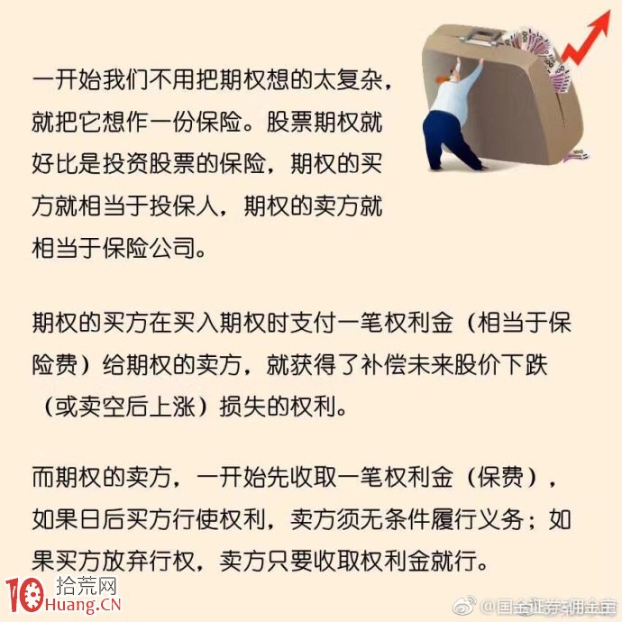 股票期權開戶入門基礎知識速覽,拾荒網