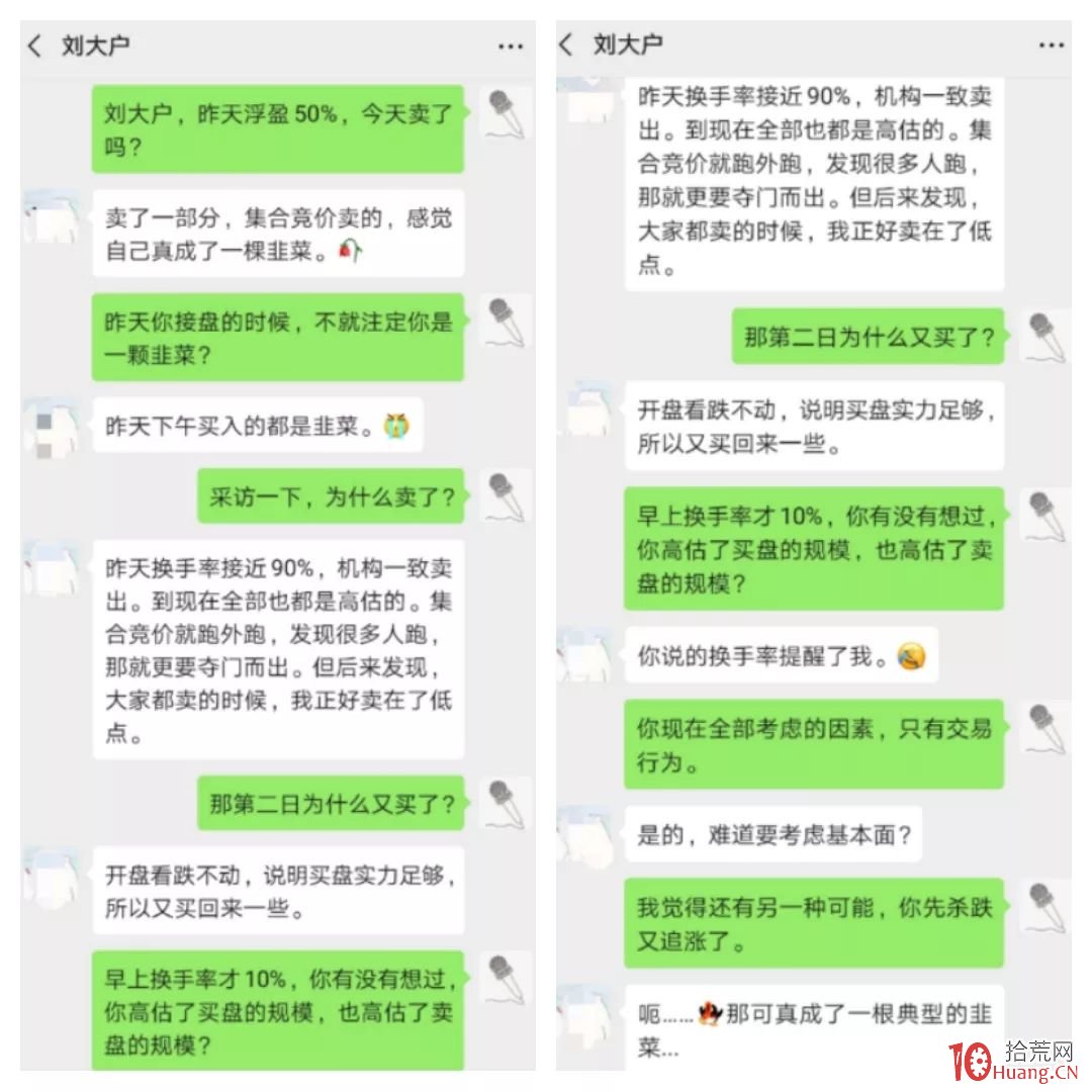 科創板投資者畫像,來看看你的交易對手都在想什麼 科創板投資者畫像,來看看你的交易對手都在想什麼,拾荒網