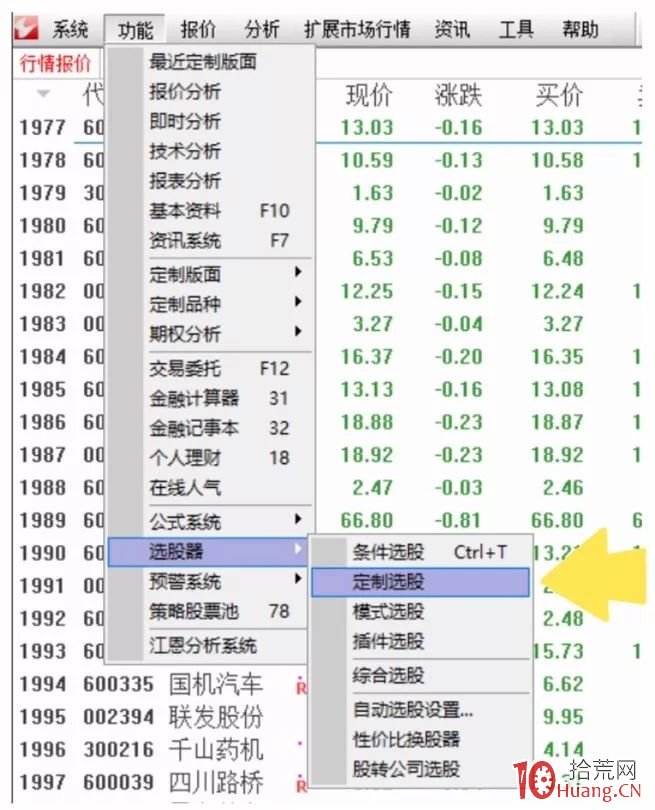 早盤選股法——選出5隻股4隻漲停?這個選股法竟然這麼神奇!(漫畫圖解) 早盤選股法——選出5隻股4隻漲停?這個選股法竟然這麼神奇!(漫畫圖解),拾荒網