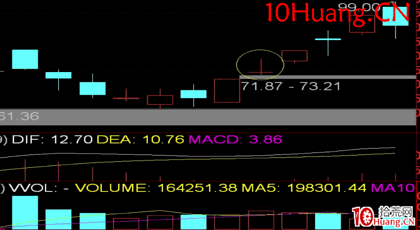 長陽技術8法 第二招:攻擊迫線(圖解) 長陽技術8法 第二招:攻擊迫線(圖解),拾荒網