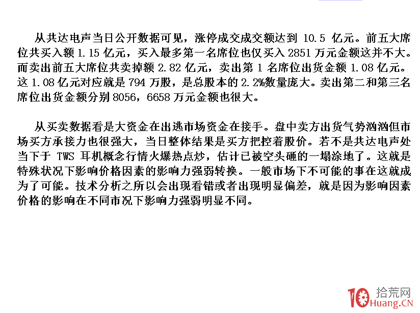 龍頭股的選股精髓:認識市場熱點力量的威力(圖解) 龍頭股的選股精髓:認識市場熱點力量的威力(圖解),拾荒網