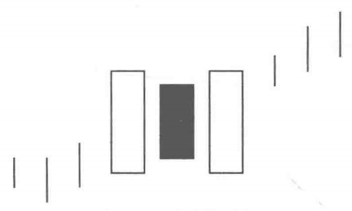 多方炮K線結構的選股秘密（圖解）,拾荒網