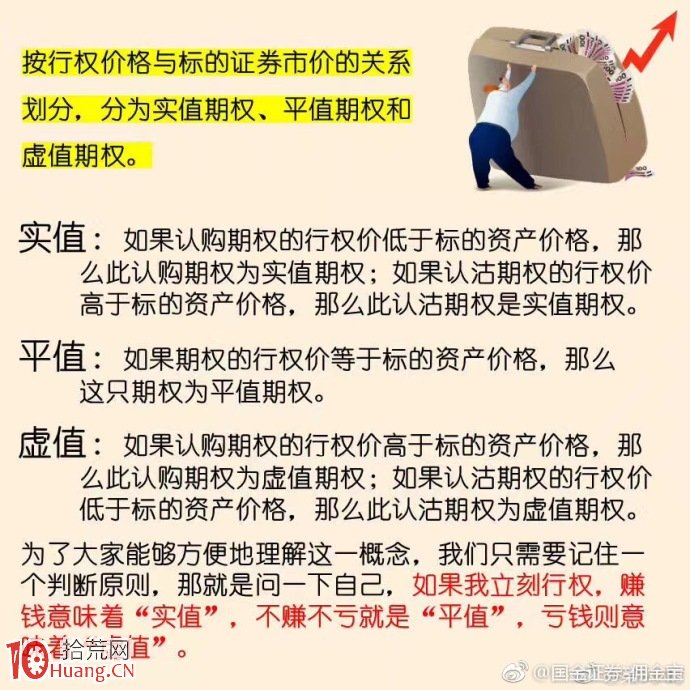 股票期權開戶入門基礎知識速覽,拾荒網