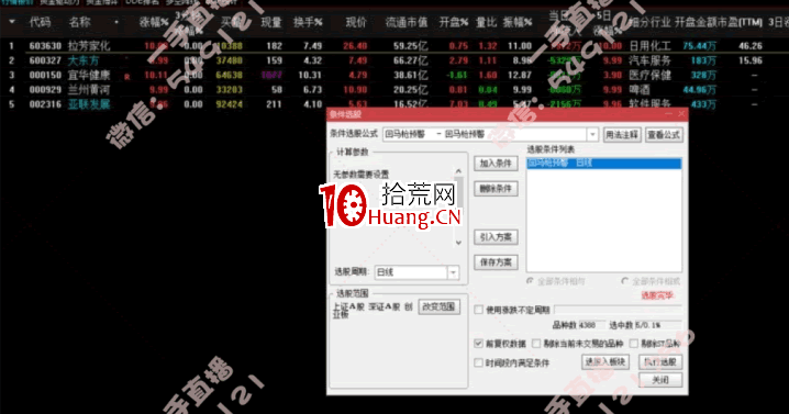 經典低吸模型：回馬槍低吸模型（圖解）,拾荒網