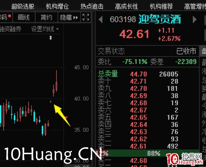 2020周六專欄,終結篇:交易的一些基本原則 2020周六專欄,終結篇:交易的一些基本原則,拾荒網