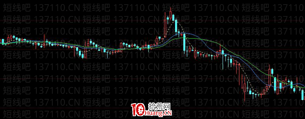 如何判斷買賣單（圖解）,拾荒網