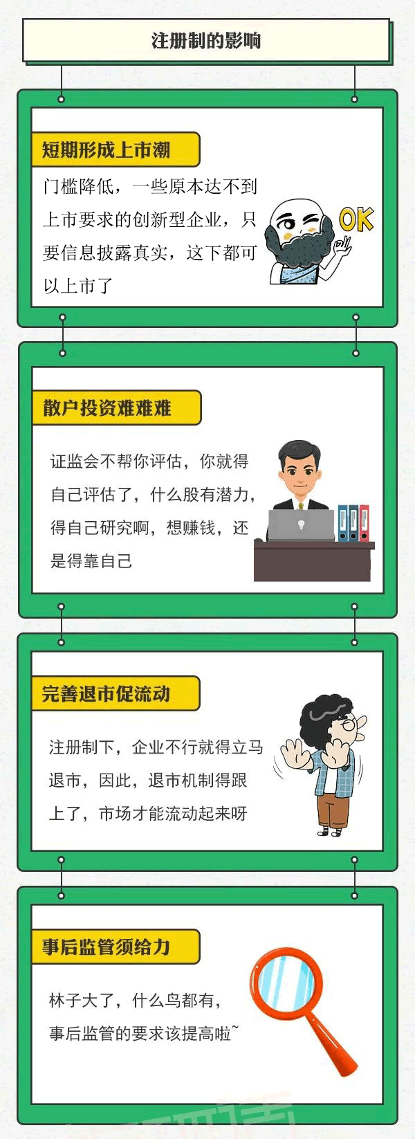 創業板註冊制來瞭，你還不知道是啥？一圖看清改革前後變化,拾荒網